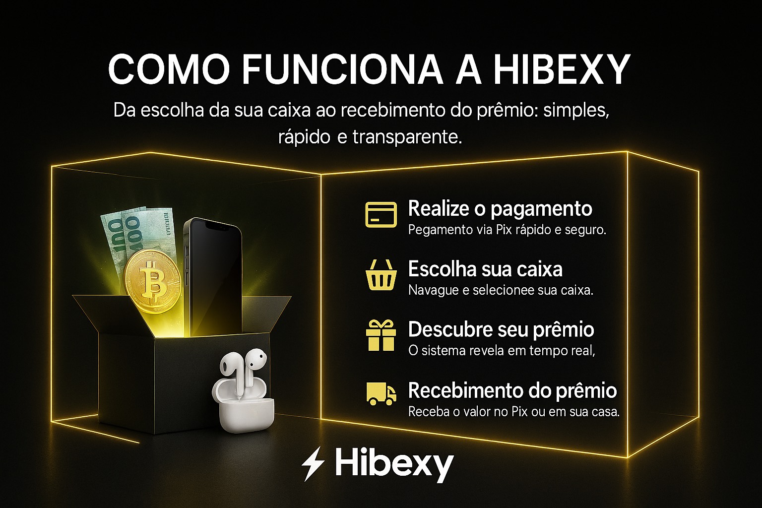 Como Funciona